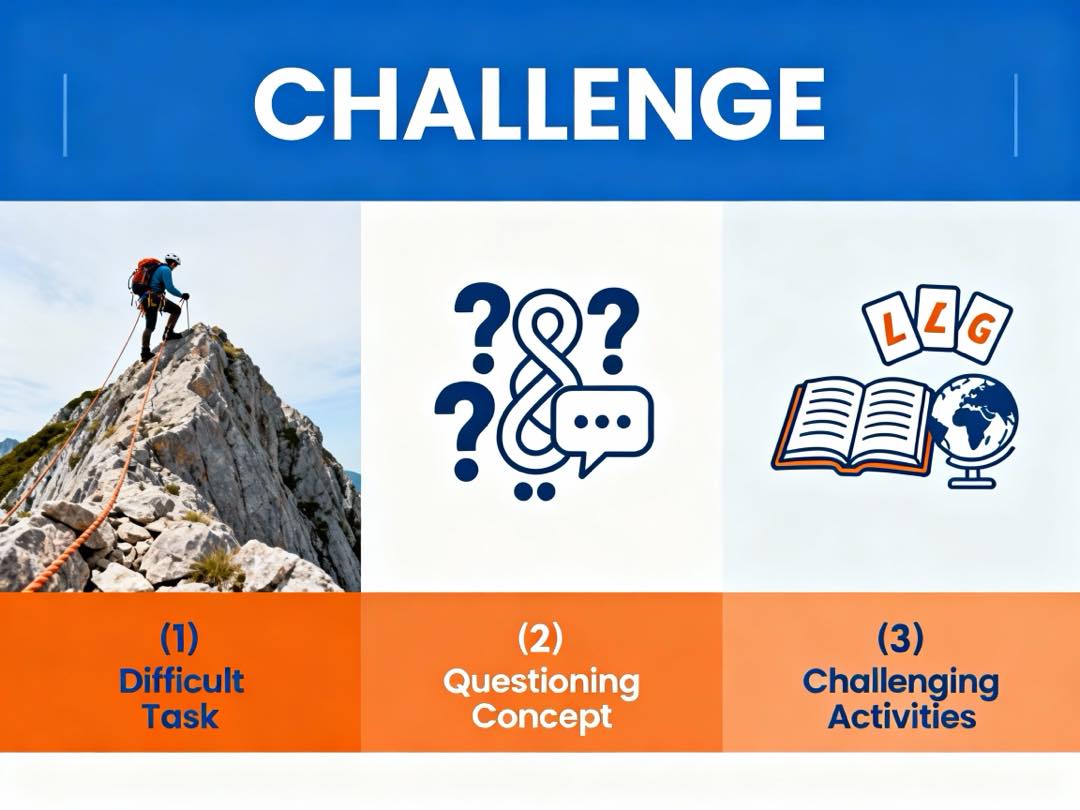 全方位解析challenge的英文用法与表达技巧