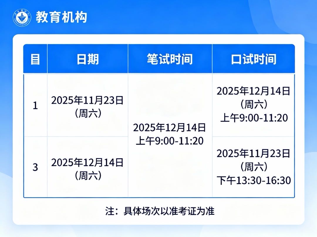 2025年下半年全国大学英语四六级考试报名即将开始!时间安排+注意事项