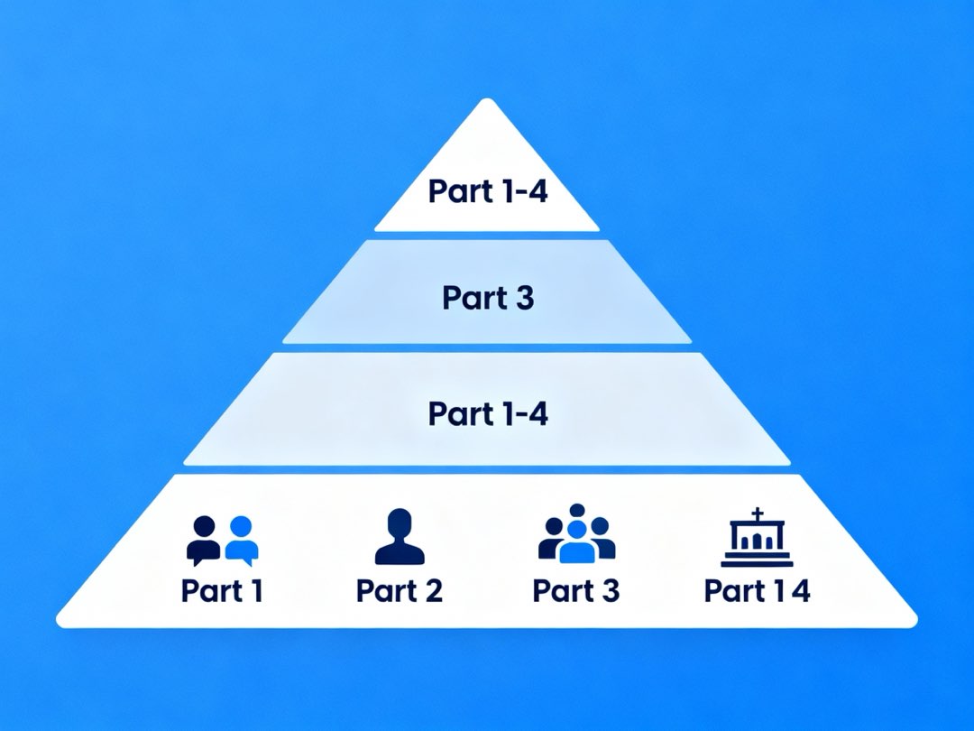 2025最新雅思听力评分标准完整解读：掌握官方评分规则，精准定位目标分数