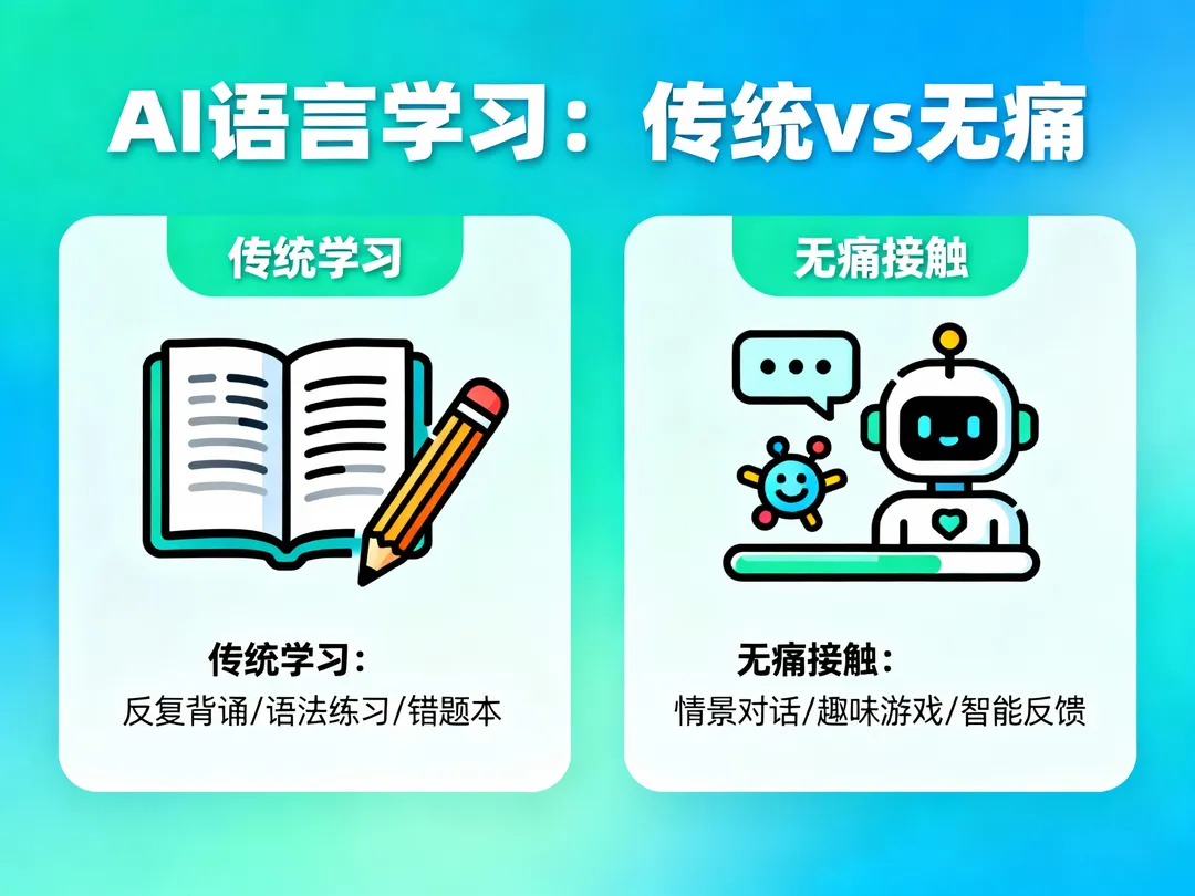 2025年最佳英语听力应用对比：传统学习vs无痛接触的新范式