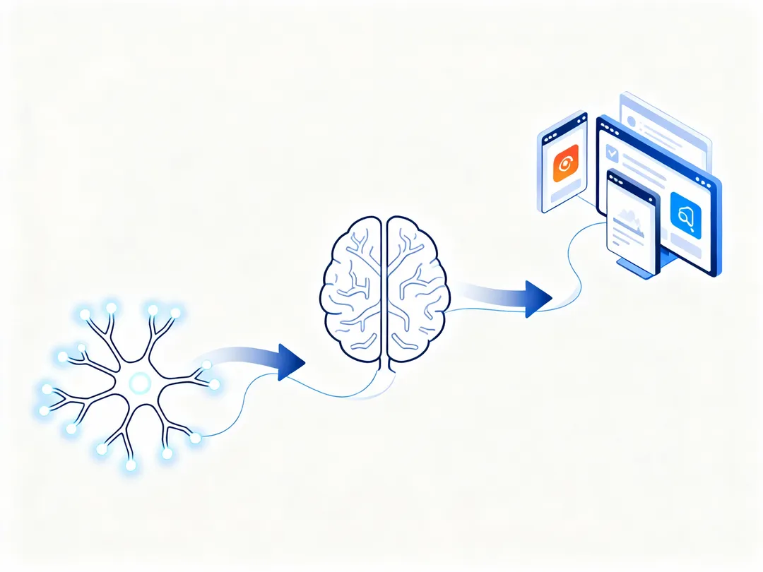 AI学英语的革命：从刻意练习到无痛接触